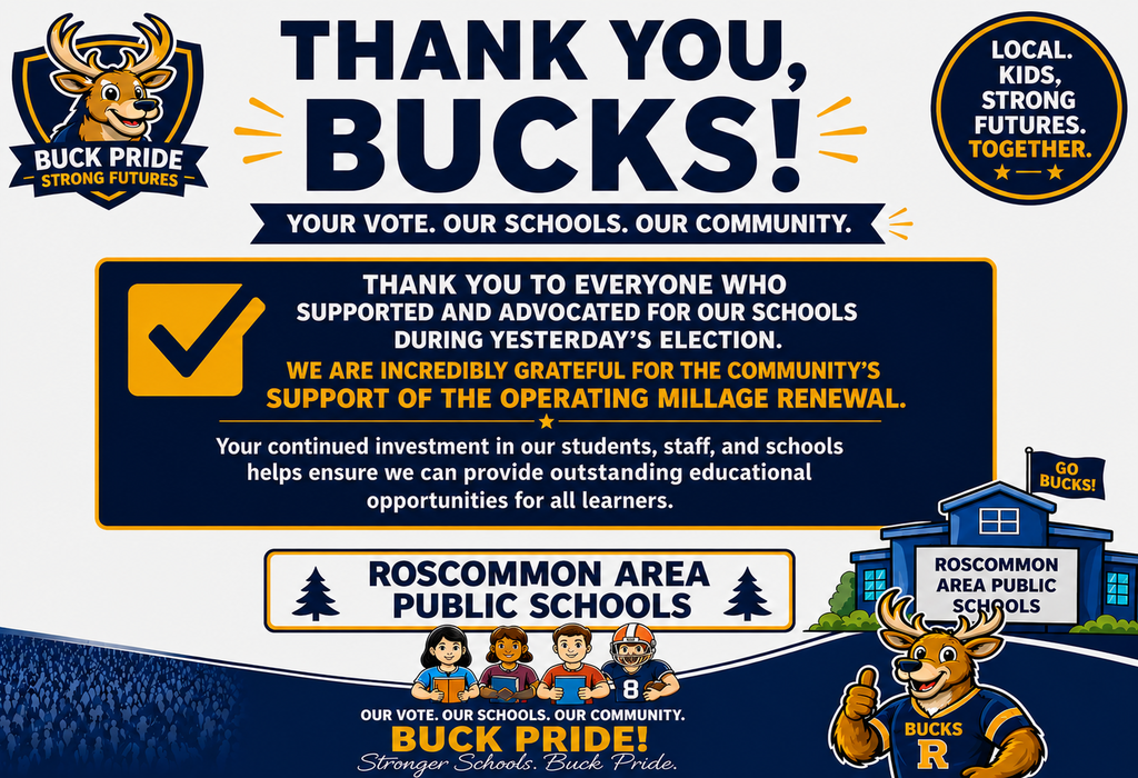 Roscommon Area Public Schools thanks the community for supporting the operating millage renewal. The graphic reads, “Thank you, Bucks! Your vote. Our schools. Our community.” It expresses appreciation to everyone who supported and advocated for the schools during the election.