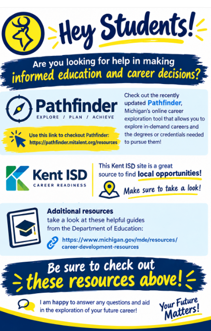 Post-Secondary Planning info