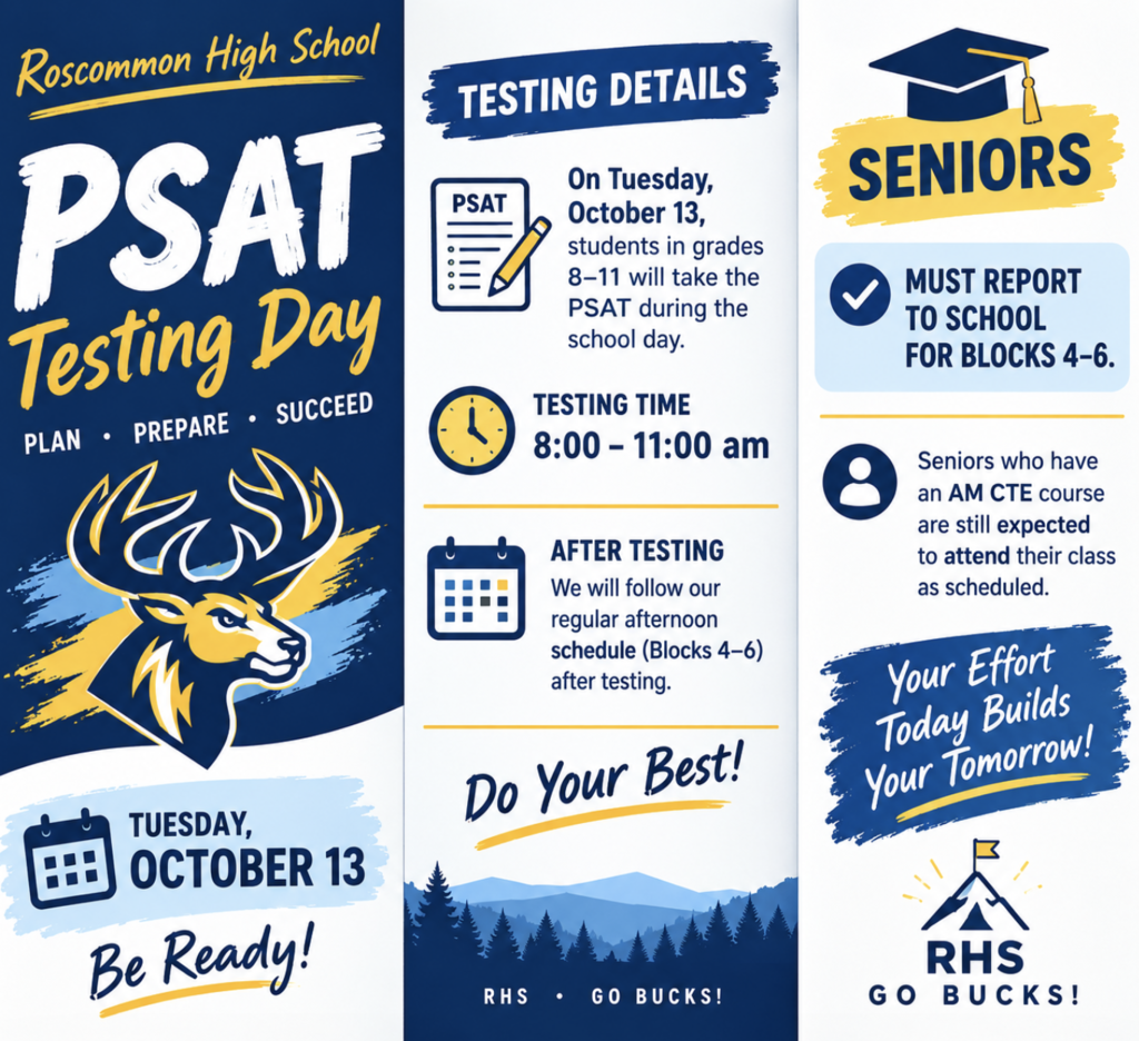 PSAT Testing