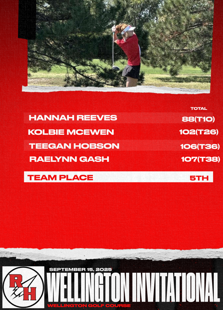 wellington golf game results 