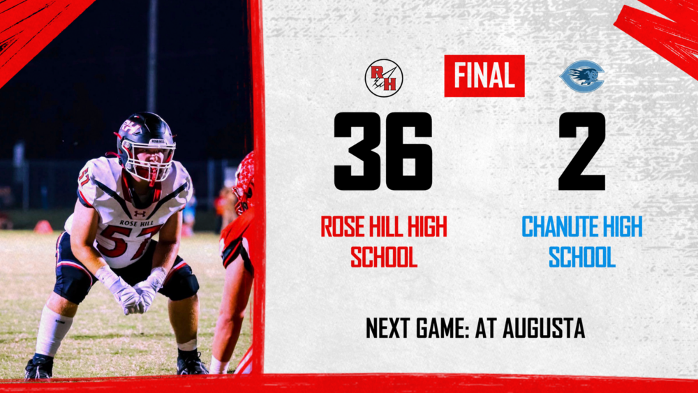 game day score card