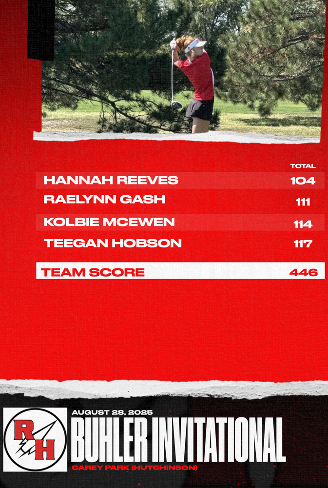 Results from a golf tournament.