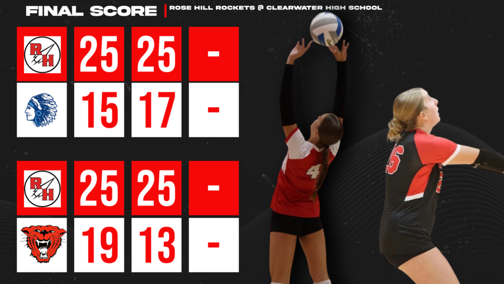 game day score card