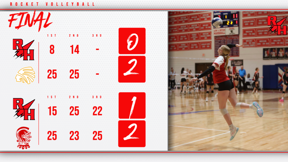 gameday results