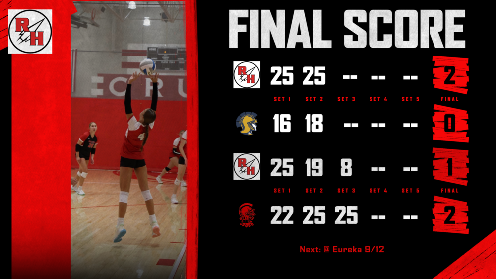 game day score card