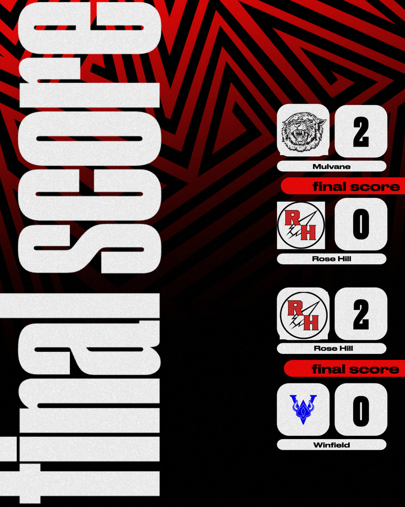 game day score card