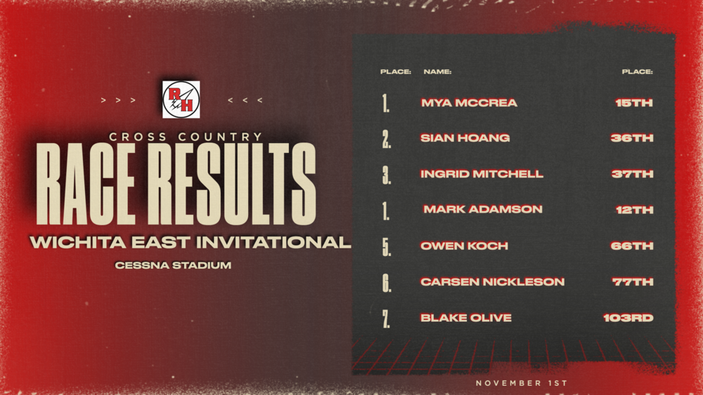 game day score card
