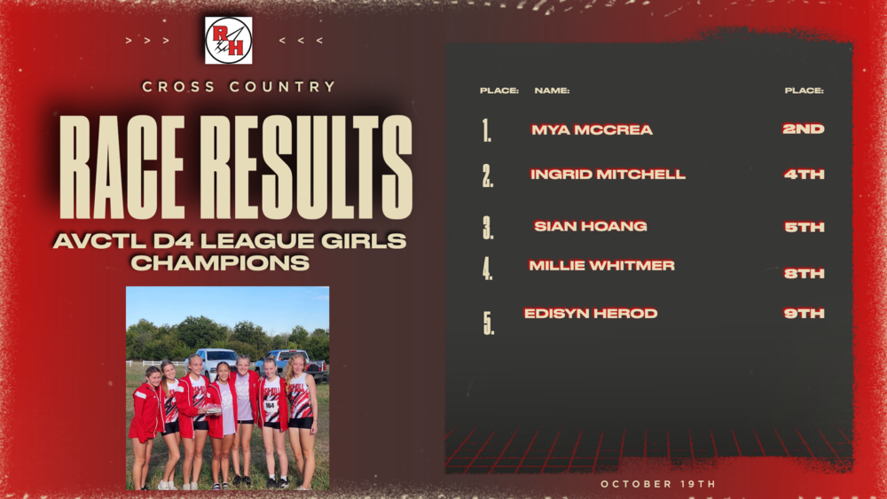gameday results