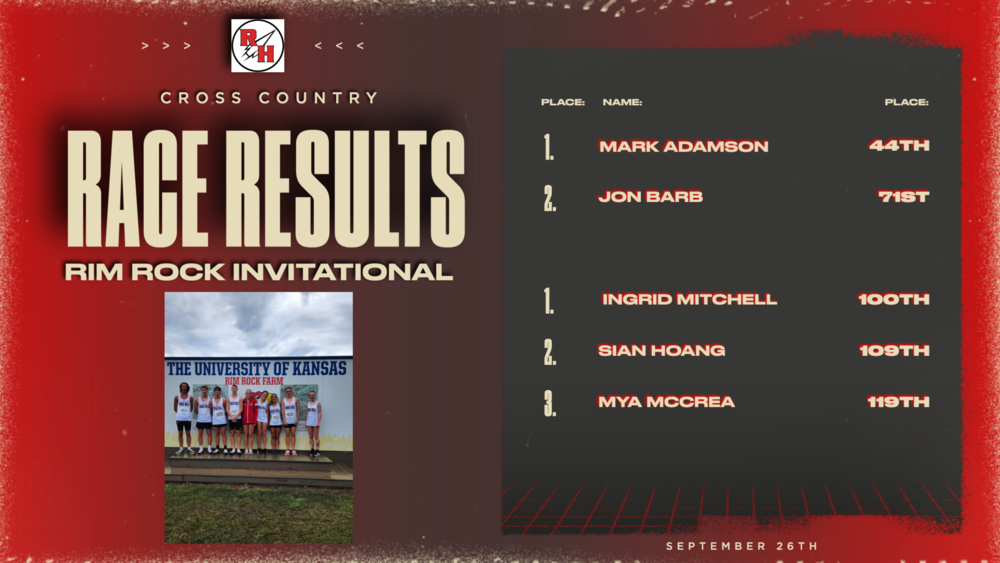 gameday results