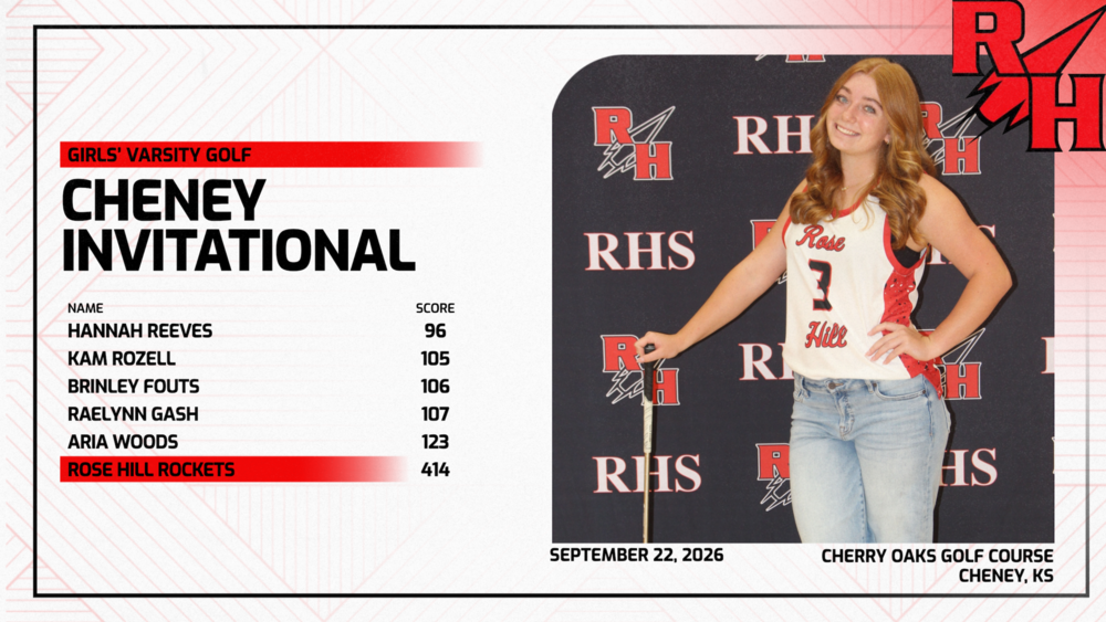 game day score card