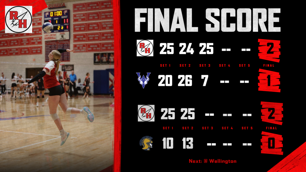 game day score card