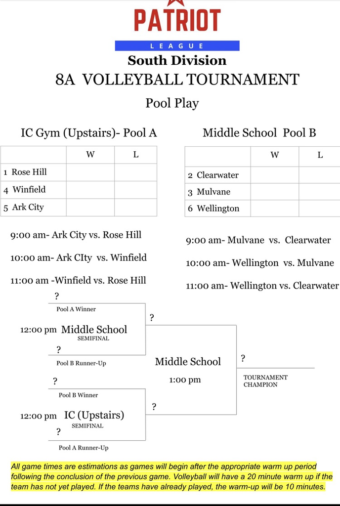 8th grade Patriot League South VB Tournament