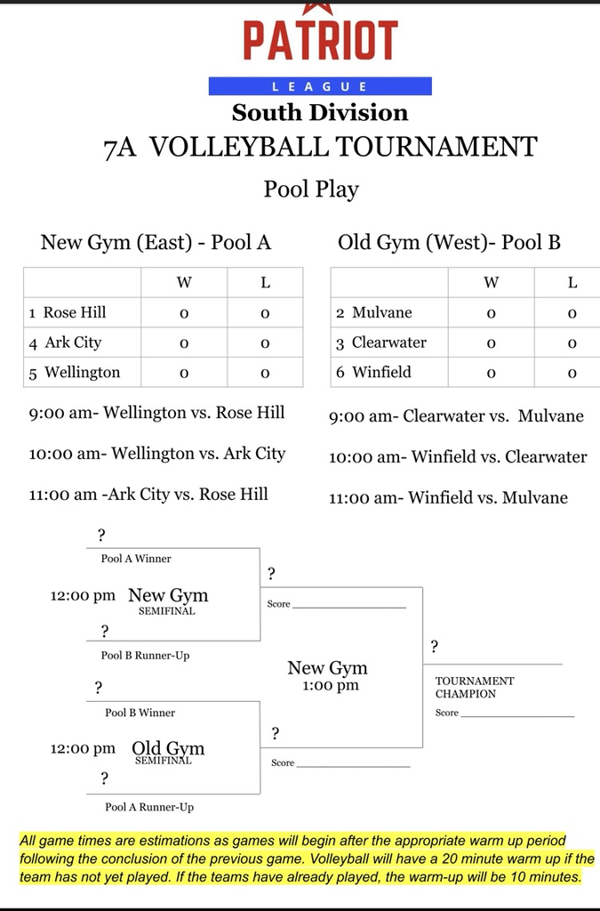 7th grade Patriot League South VB Tournament