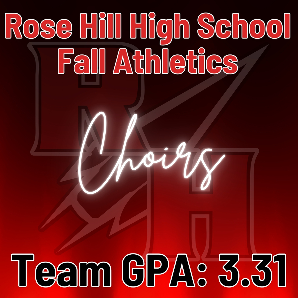 Choirs Q1 GPA = 3.31