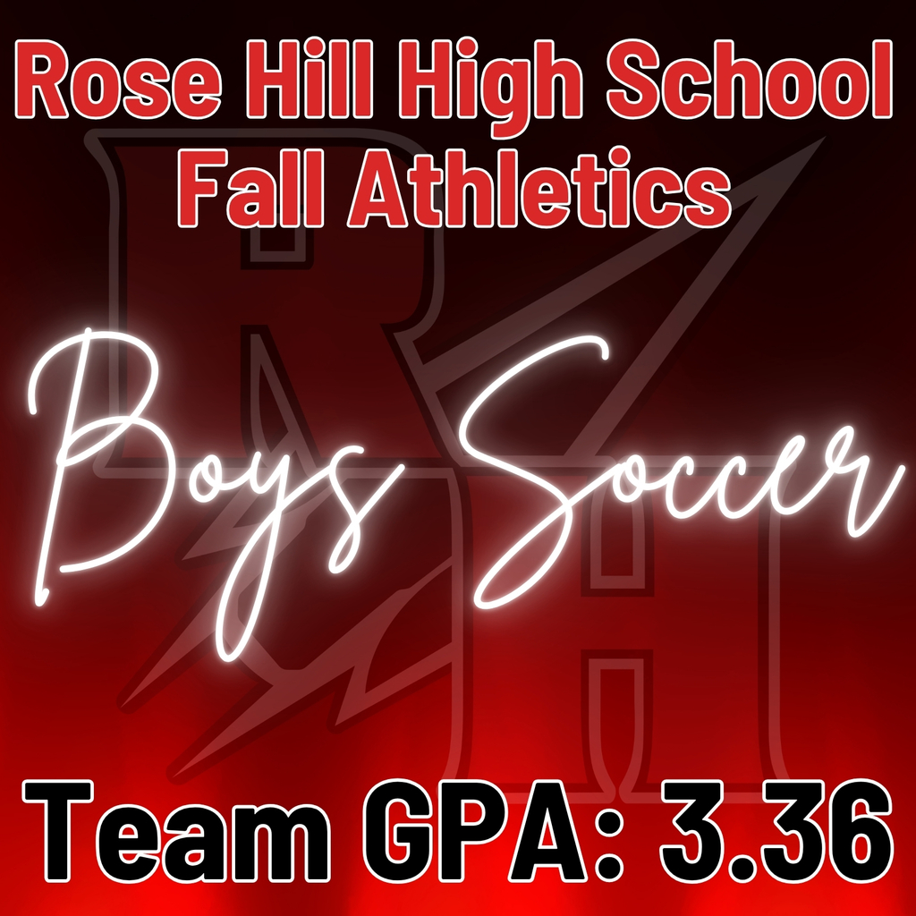 Boys Soccer GPA Q1 = 3.36
