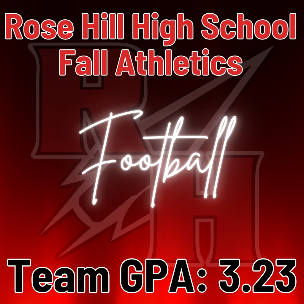 Football GPA Q1 = 3.23