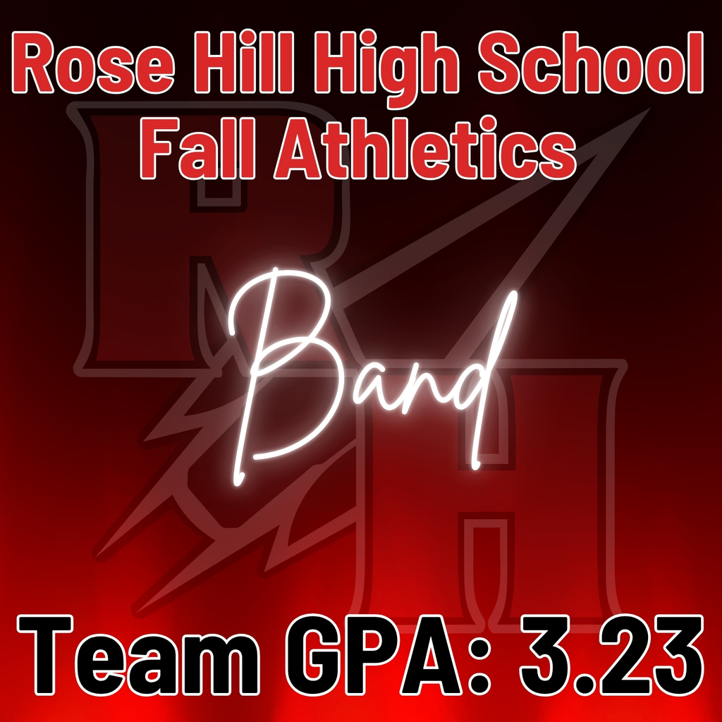 Band GPA Q1 = 3.23