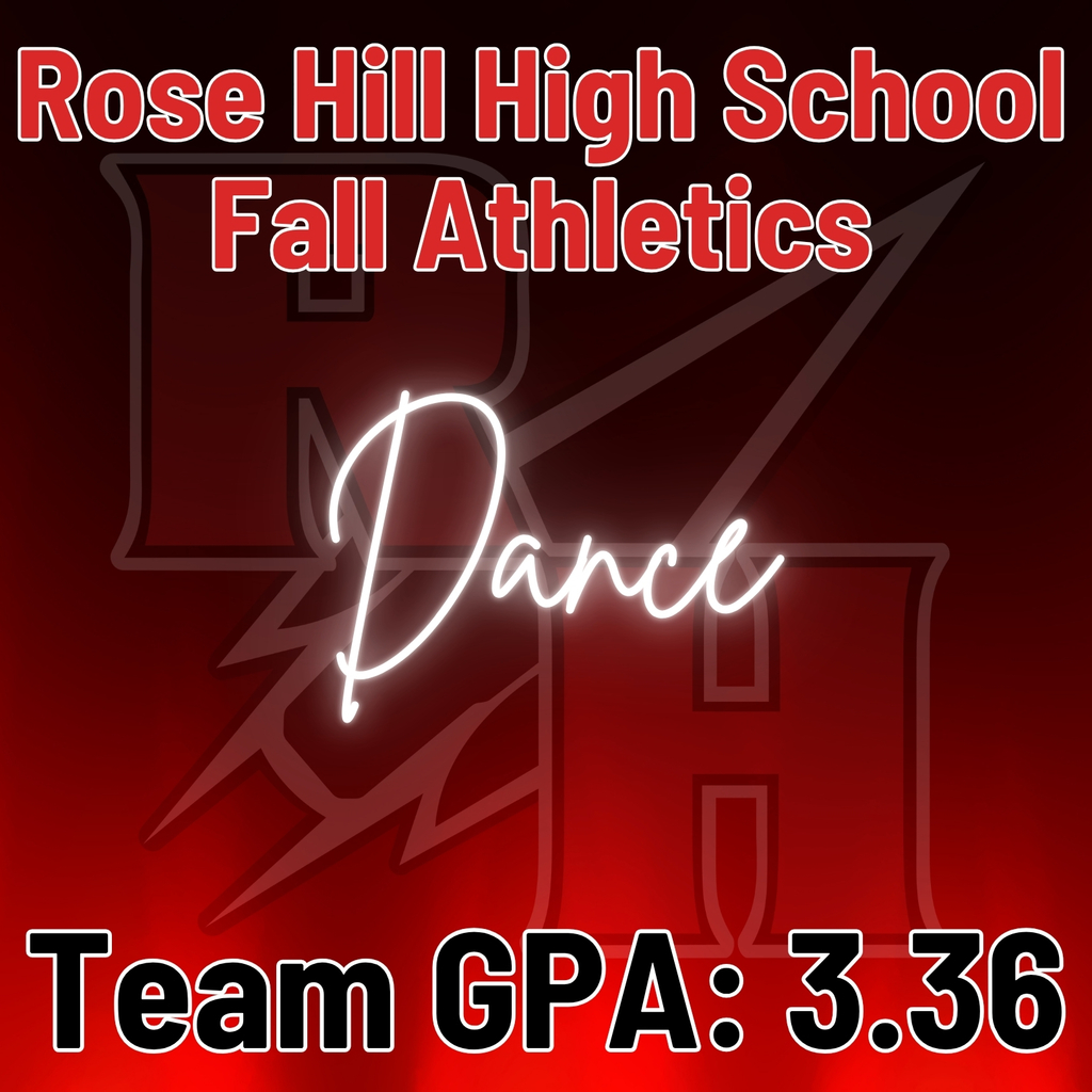 Dance Team GPA Q1 = 3.36