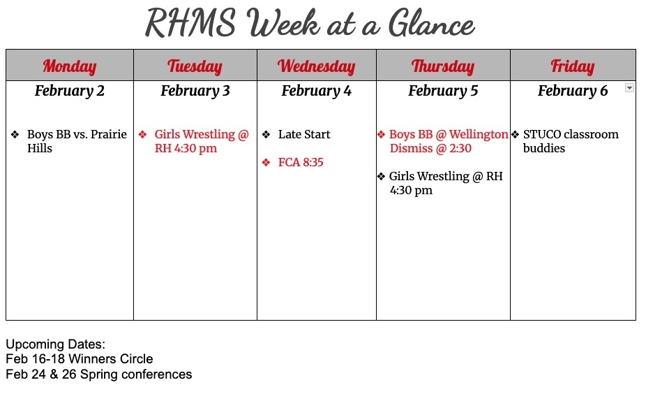 Week at a glance 2/2/26