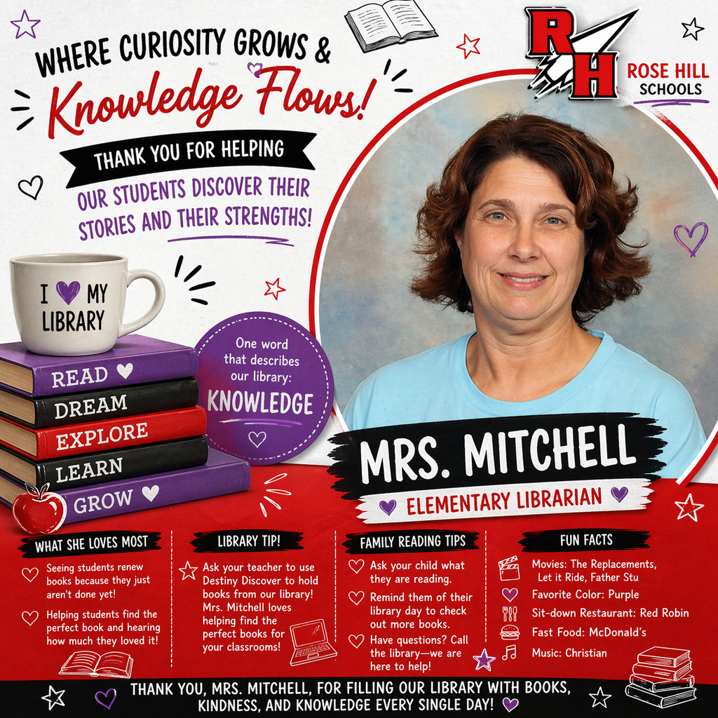 Mrs Mitchell Fun Facts - national library week and month