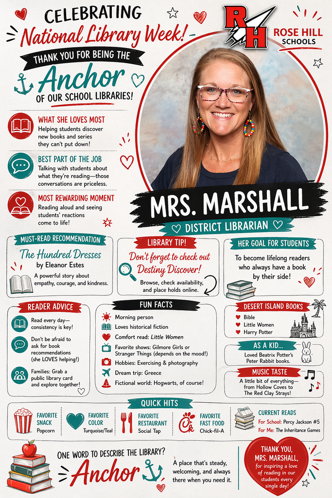 Mrs Marshall - District Librarian fact sheet