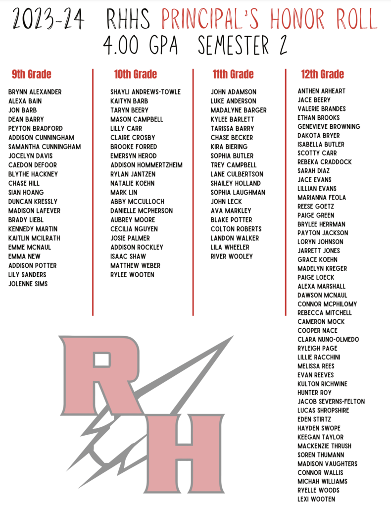 Principal's Honor Roll RHHS S2