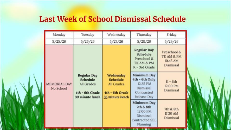 Last Week Dismissal