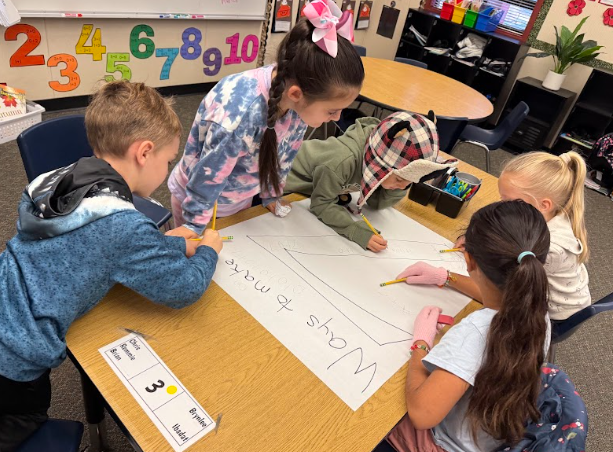students working on a poster at a table