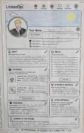 Student Linked In Profiles