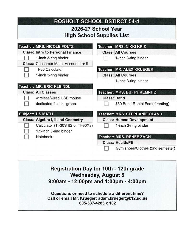 HS Supply List