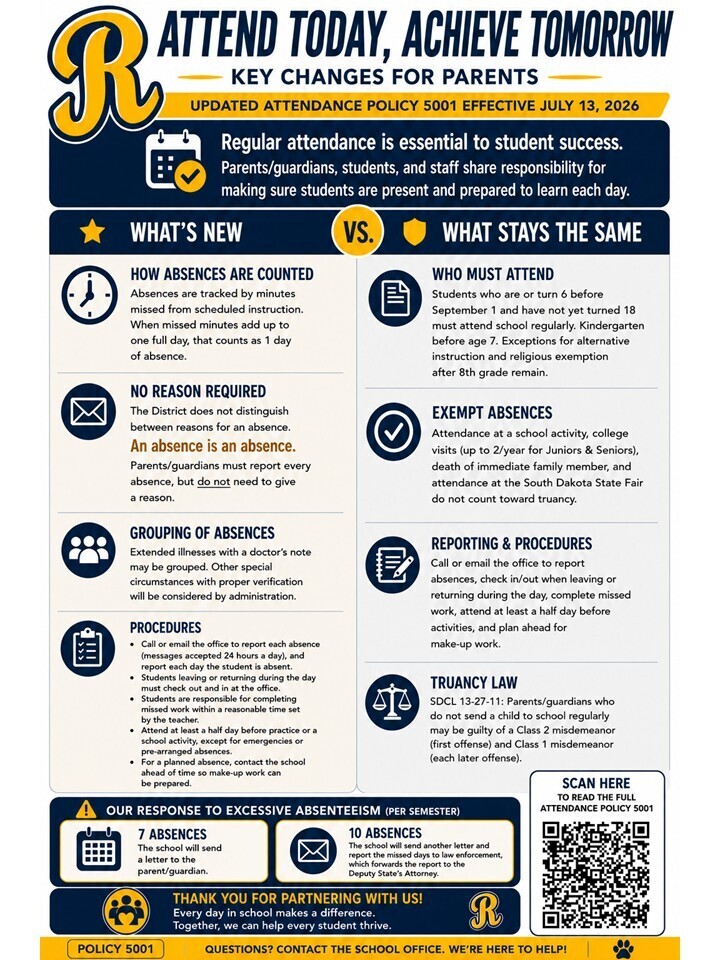 Attendance Graphic