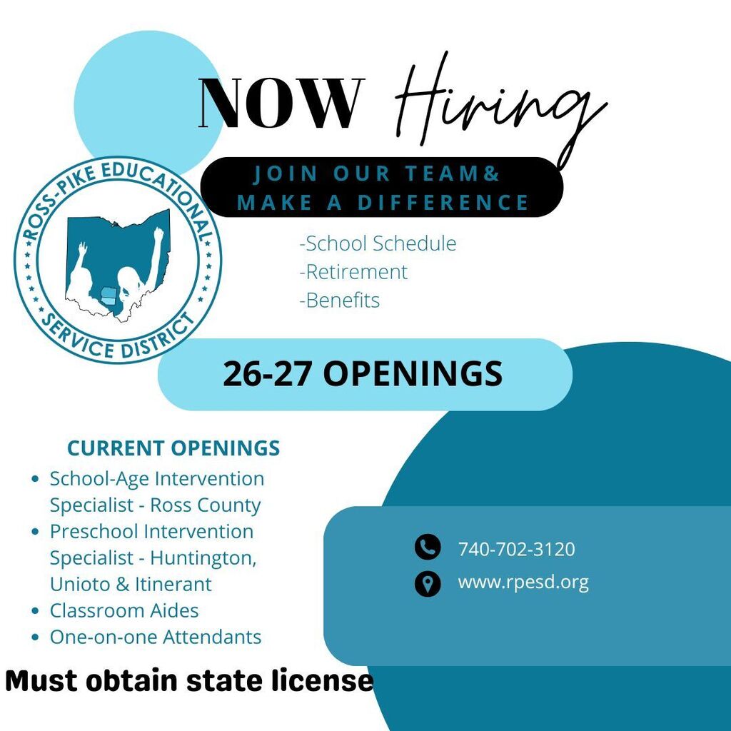 Job Posting