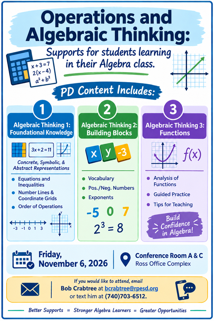 Math PD Session