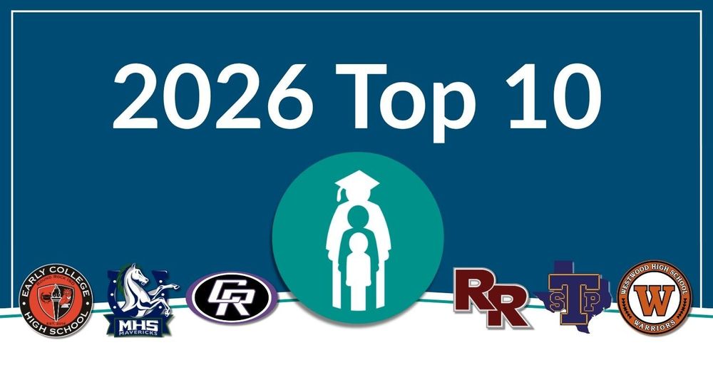 2026 Top 10