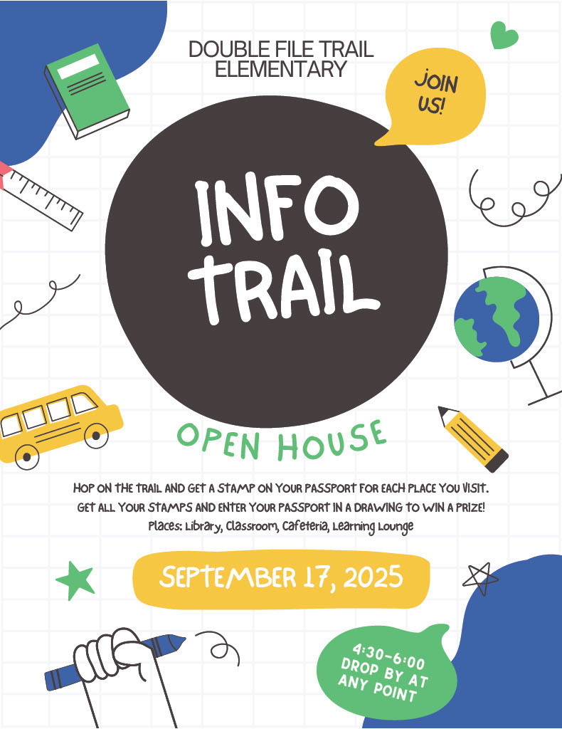 Info Trail Open House