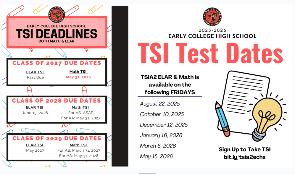 TSI testing dates