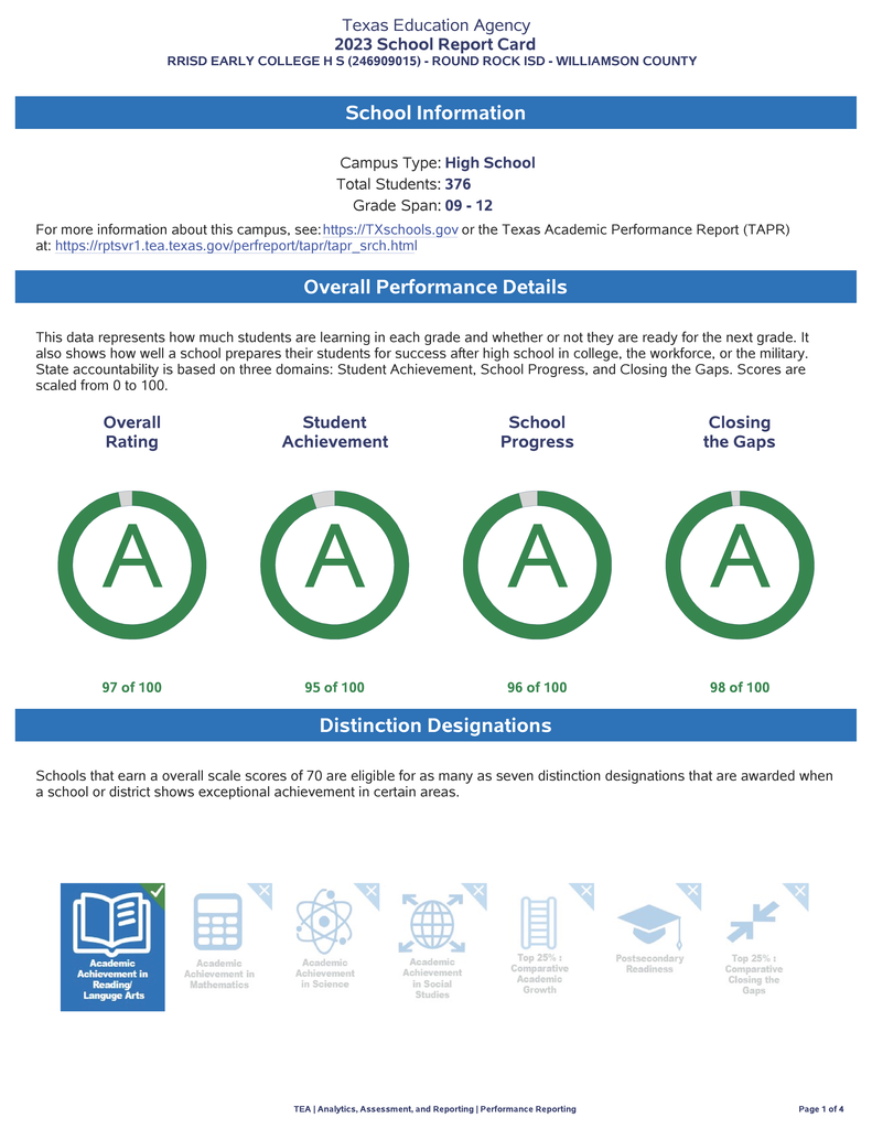 Early College School_Report_Card_2023_246909015_Page_1
