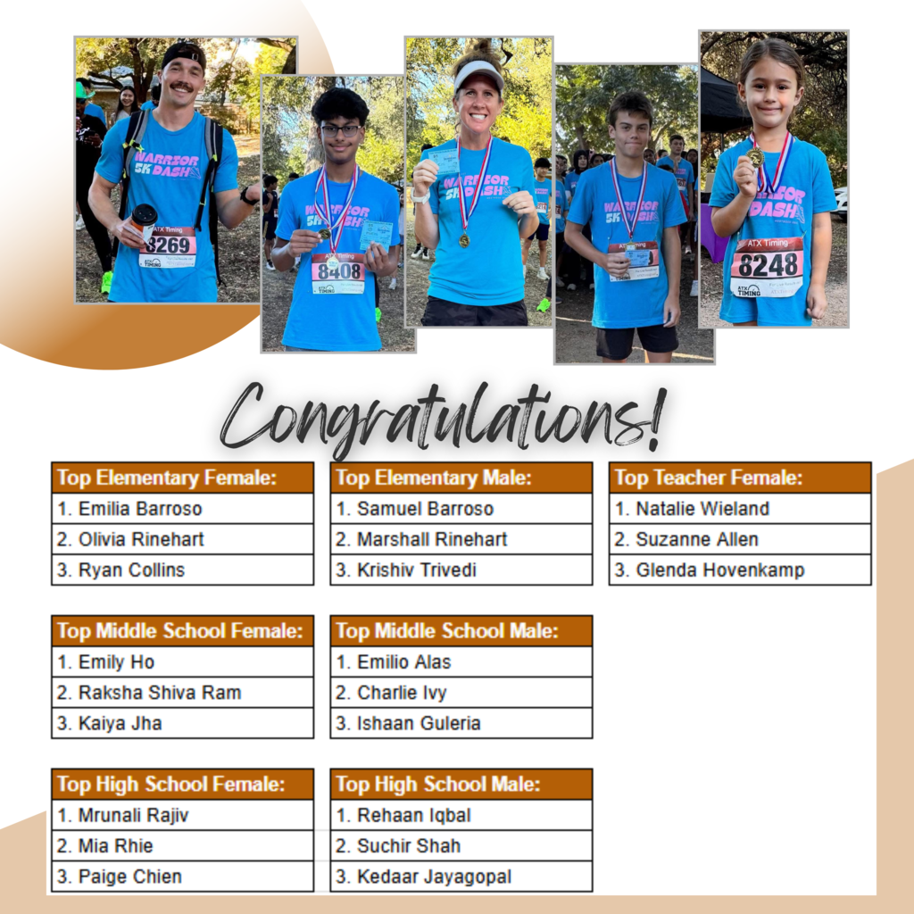 List of winners