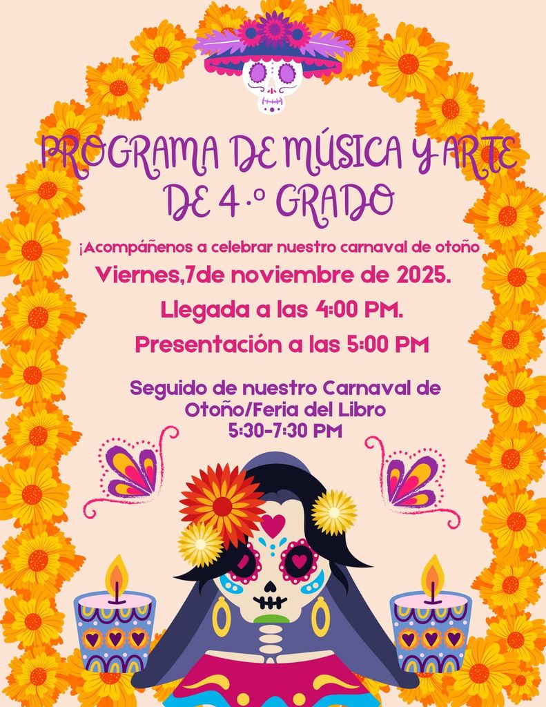 4th Grade Performance 