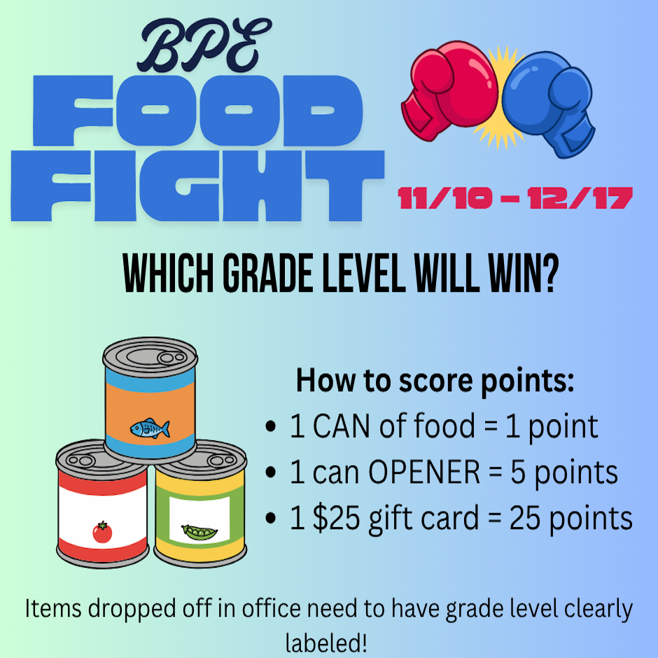 A graphic for the "BPE Food Fight" food drive, running from November 10 to December 17. It asks "Which grade level will win?" and shows scoring rules: 1 can of food equals 1 point, 1 can opener equals 5 points, and 1 $25 gift card equals 25 points. It instructs that items dropped off in the office must have the grade level clearly labeled.