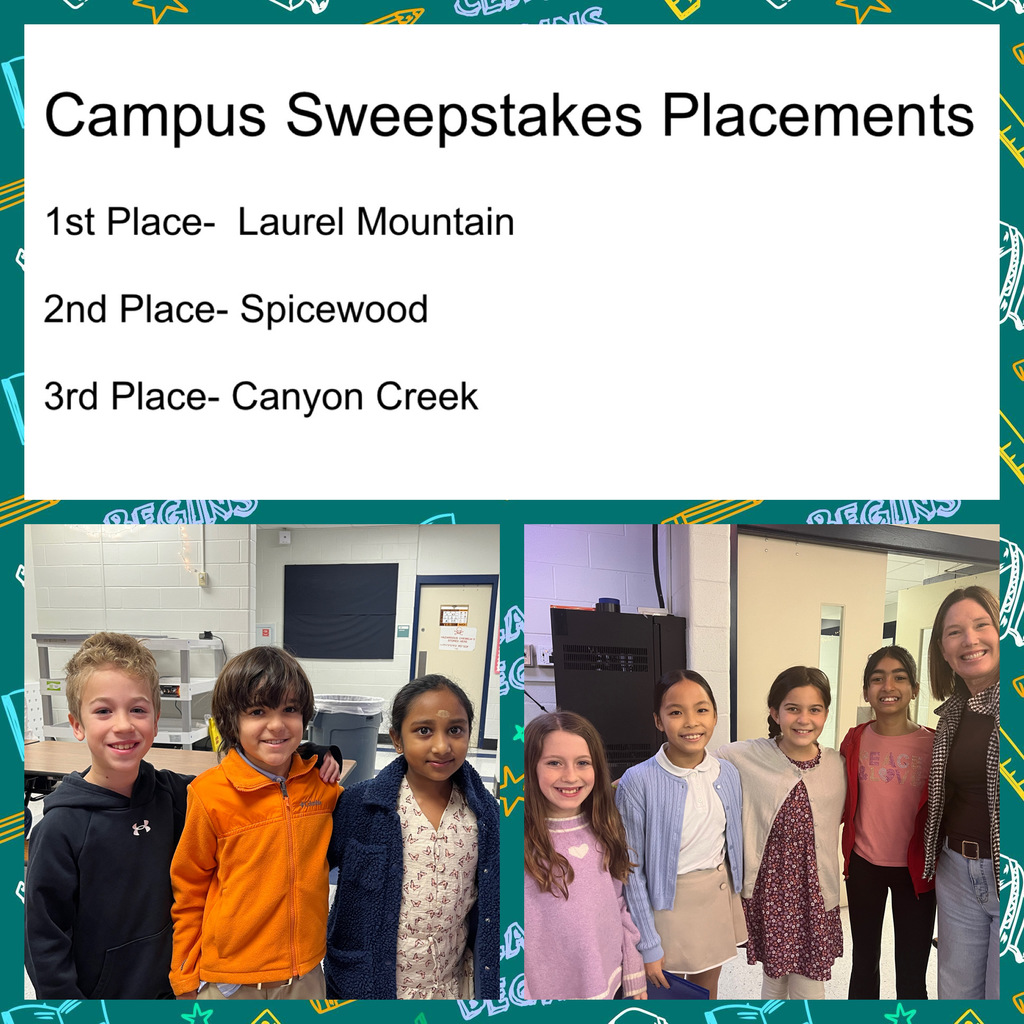 UIL Placements for Spring 2026