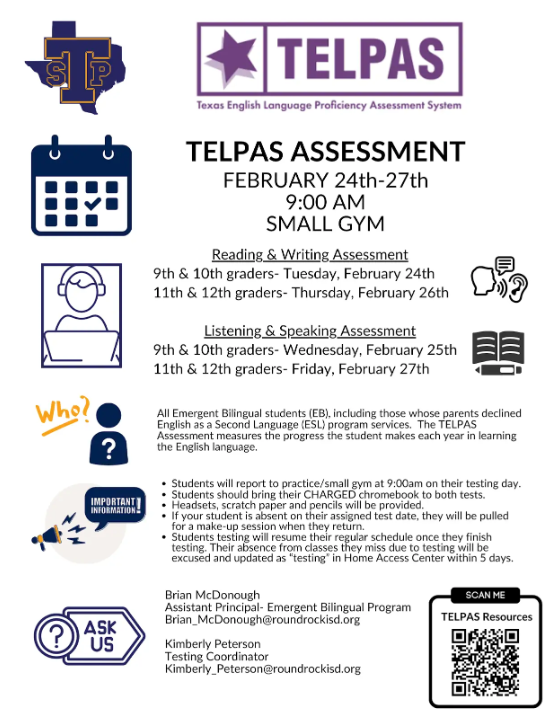 TELPAS Testing information