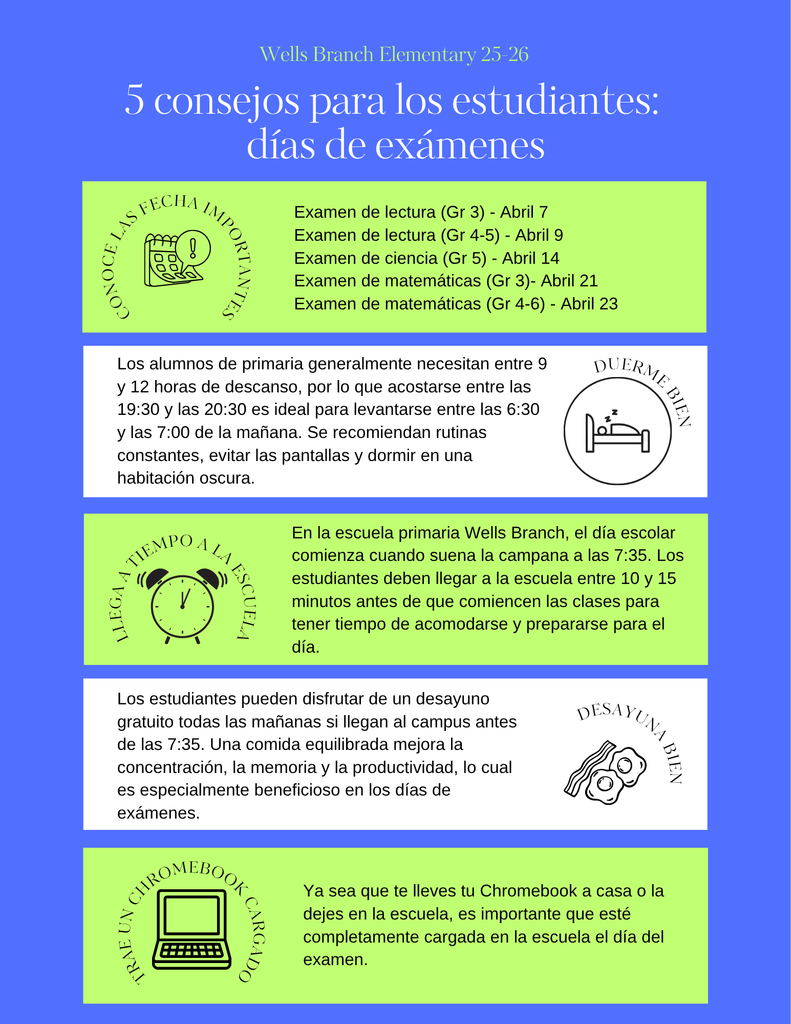 Infographic. All test is found in the post.