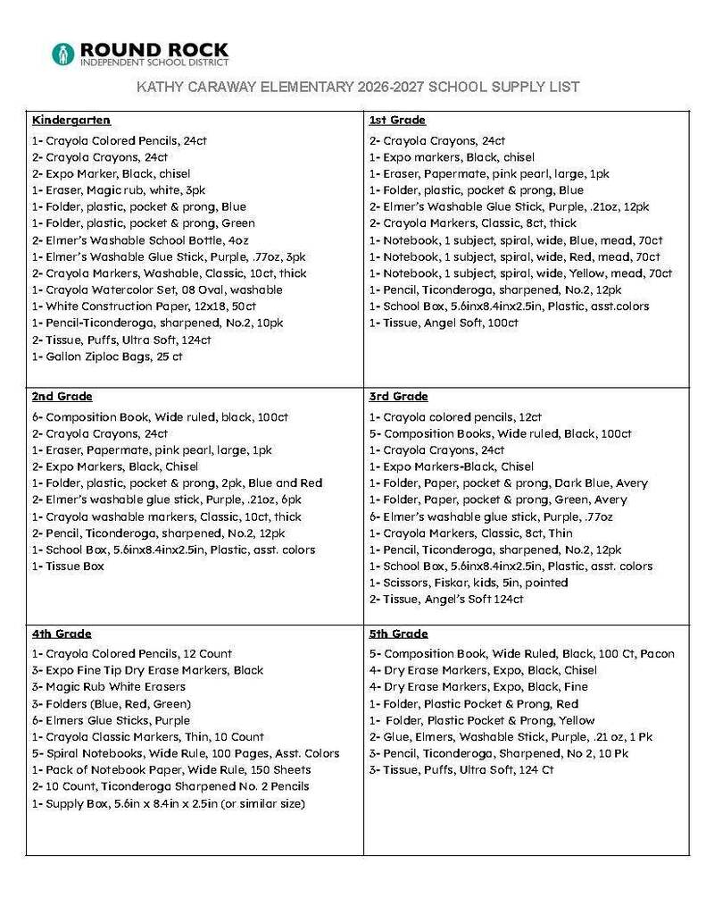 Kinder to 5th grade lists
