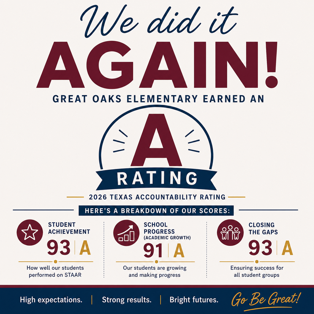 Flyer explaining that Great Oaks Elementary earned an A rating again. All info is in the description.
