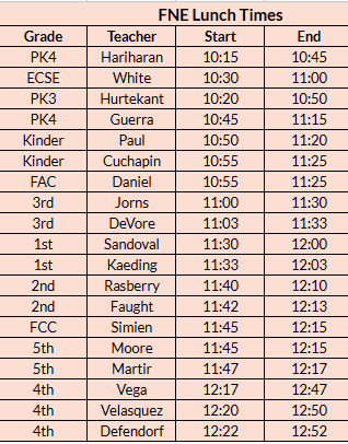 FNE lunch times