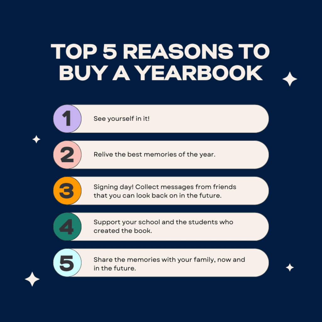 Top reasons to buy a yearbook!