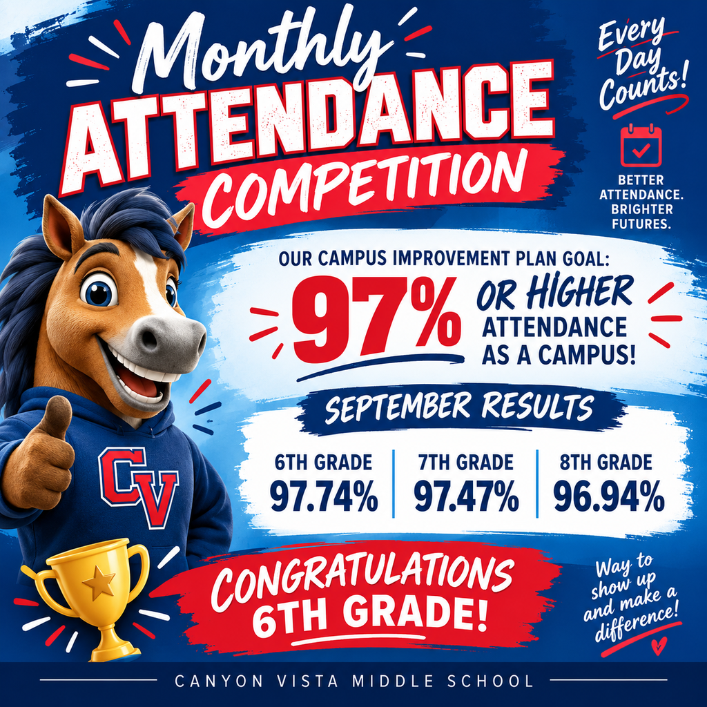 Attendance Competition- 6th grade wins for the month of September