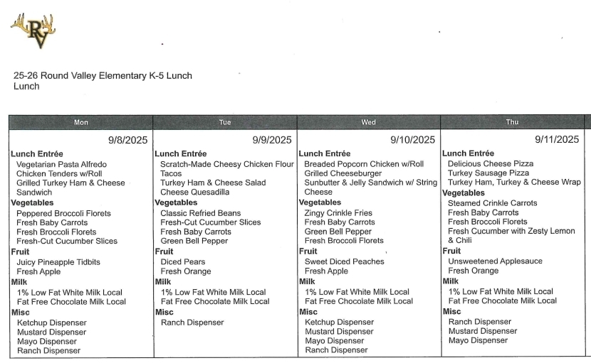 Lunch menu