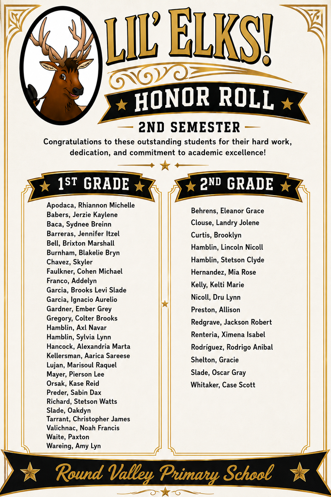 RVPS Honor Roll